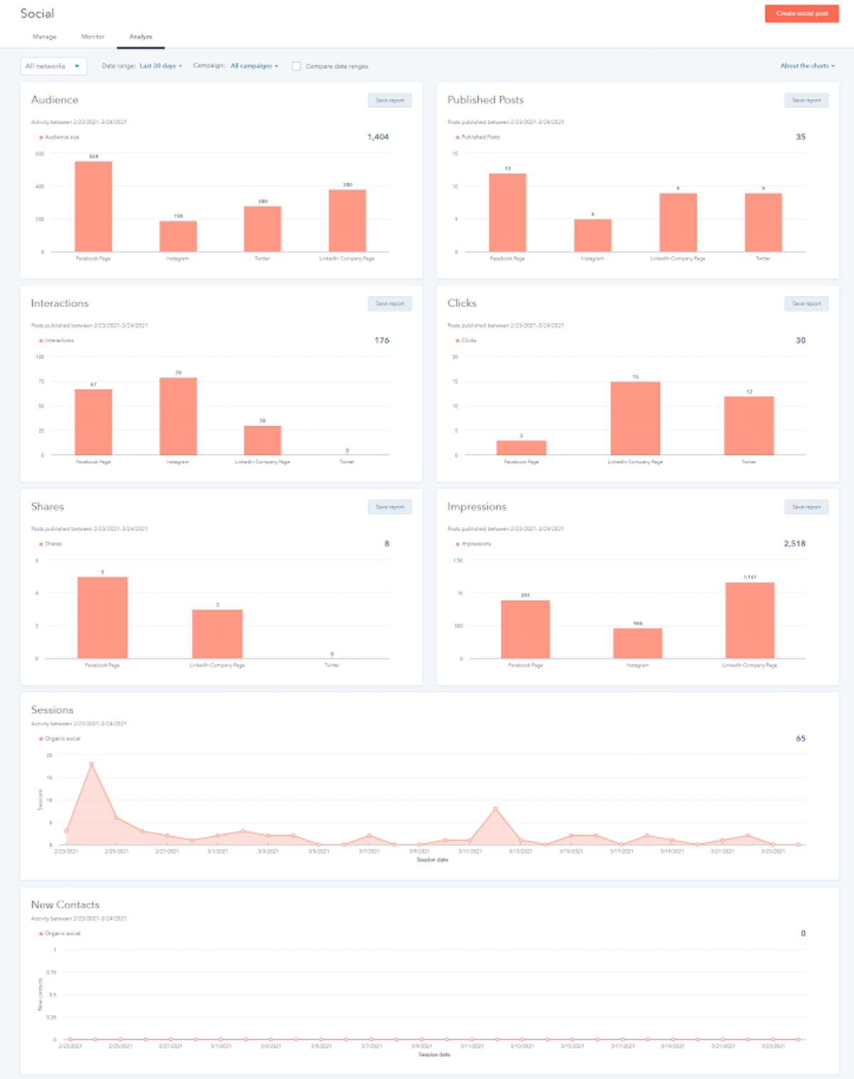 How to Schedule Social Media Posts with HubSpot